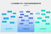 大数据营销最大的优点