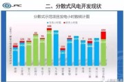 职校新能源学什么课程