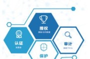 安全生产大数据