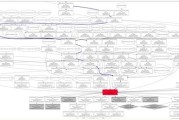 山西大数据产业发展有限公司官网