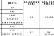 大数据适合文科生吗