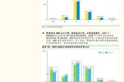 新能源行业研究分析报告