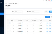 大数据后勤