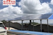 兰州新能源有限公司电话号码