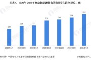 我国新能源发展的重点、方向是什么