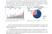 新能源并网和投产的区别