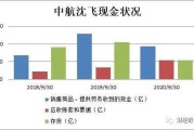 甘肃大数据管理局简介