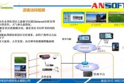 物流大数据及区域链分析