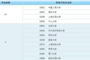 新能源大专就业率高吗知乎