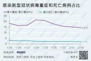 山东聊城疫情最新报道