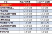 新能源汽车车型图