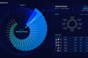 青岛莱牛大数据有限公司靠谱吗