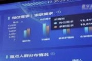 大数据来自哪里