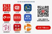 富国银行在新能源领域的发展与投资