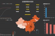疫情最新数据消息兰州