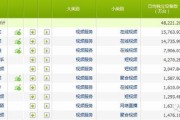 山楂科技有限公司