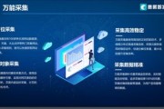 大数据智能营销