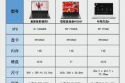 1.游戏本排行榜的价值