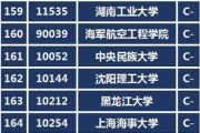 大数据技术相关专业