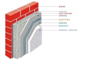 eps聚苯板有毒吗