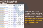 淘宝的大数据体现在哪些方面