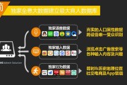 大数据在智能科技领域