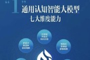 ai巡店 提升监管效率