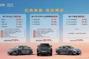 新能源车优惠补贴政策解析