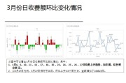 南京大数据产业协会