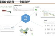 农业大数据课件