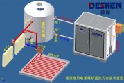 新能源加热器是什么