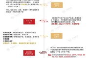 中华人民共和国新能源法