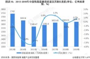 大数据在铁路信息化中的应用