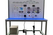 新能源展示区图片