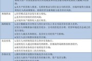利川新能源产业园位置图