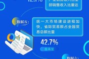 税务岗位数据分析有哪些
