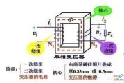 新能源汽车变压器的作用