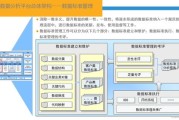 大数据金融分析是什么