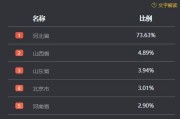 大数据密接会不会出错
