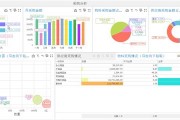 大数据环境下企业采购业务发展趋势是什么?
