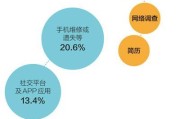 大数据时代信息泄露的利