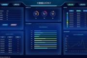 如何被大数据监控？