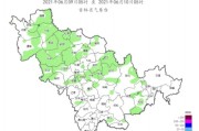 应急大数据平台建设