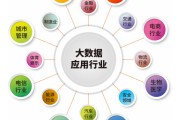 大数据时代解释