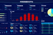 环保大数据