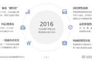 2019年双11大数据报告