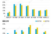 疫情最新数据消息河源