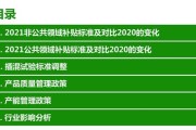 长沙新能源创业补贴政策