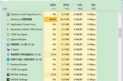 最新电脑处理器排行榜2024年