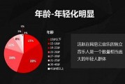 传统音乐的特点